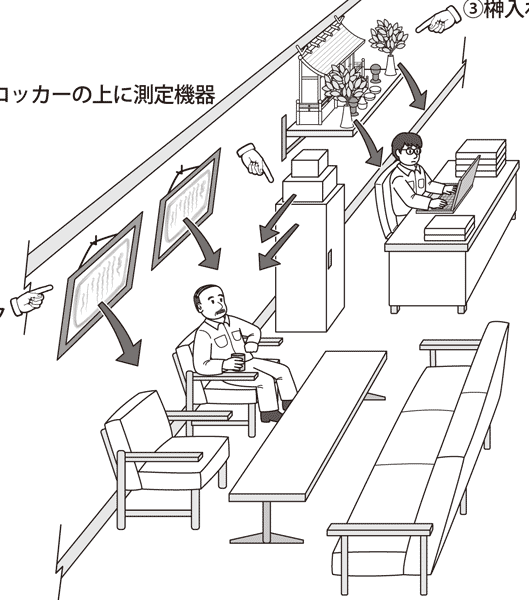 イラストで学ぶリスクアセスメント 第45回 事務所内の飛来 落下防止 安全スタッフ連載記事 労働新聞社