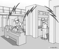 騒音の激しい工場内での作業 危険予知訓練 Kyt シート 労働新聞社