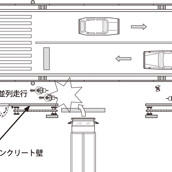 イラストで学ぶリスクアセスメント 第62回 正門付近での交通事故防止