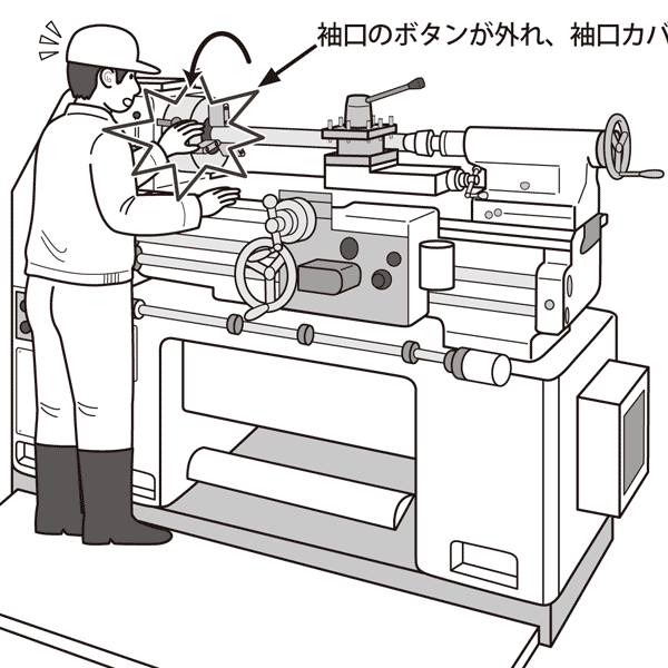 イラストで学ぶリスクアセスメント 第66回 旋盤の巻き込まれ災害防止 安全スタッフ連載記事 労働新聞社