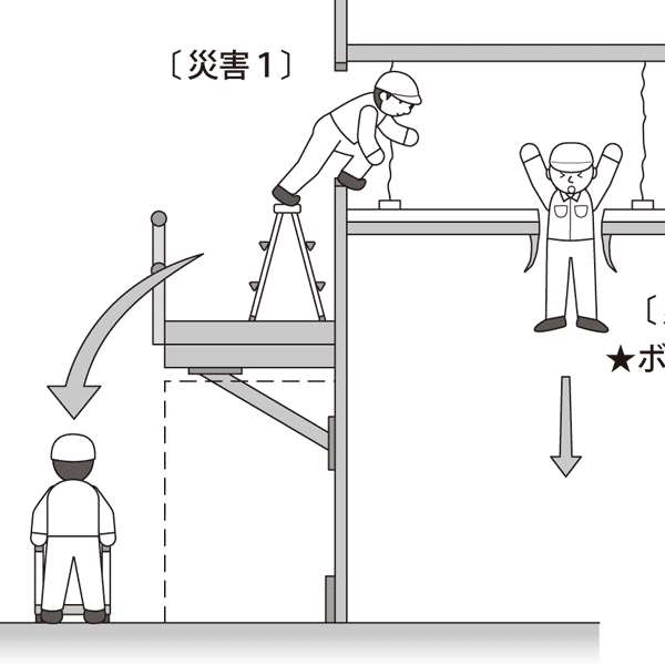 イラストで学ぶリスクアセスメント 第85回 天井裏入り口付近での災害 安全スタッフ連載記事 労働新聞社