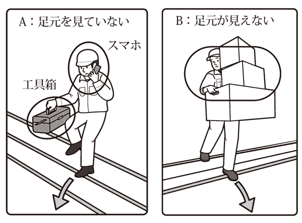 イラストで学ぶリスクアセスメント 第171回 ステージ正面の階段での災害 安全スタッフ連載記事 労働新聞社