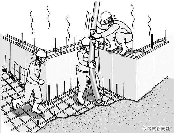 炎天下の中でのコンクリート打設作業 危険予知訓練 Kyt シート 労働新聞社 炎天下の中でのコンクリート打設作業 危険予知訓練 Kyt シート 労働新聞社