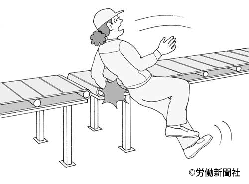 コンベヤーに腕を巻き込まれて永久障害災害に 作業服が継ぎ金具に引っ掛かって 労働災害事例シート 労働新聞社