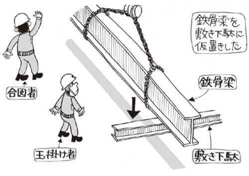 鉄骨製梁材の仮置き作業中、梁材が倒れ挟まれる ｜災害事例 ...