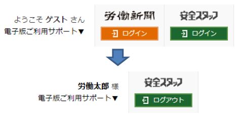 ログイン者名の表示