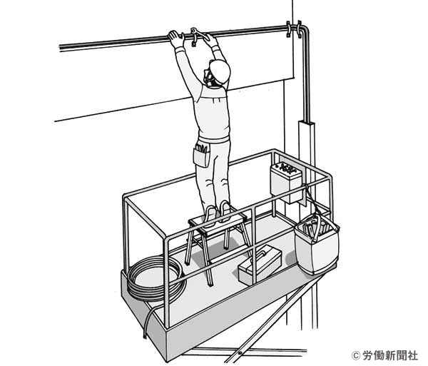 垂直昇降式の高所作業車を使用した建物の高所にある電気配線の工事 危険予知訓練 Kyt シート 労働新聞社