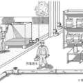 工場に併設した事務所での事務処理作業 危険予知訓練 Kyt シート 労働新聞社 工場に併設した事務所での事務処理作業 危険予知訓練 Kyt シート 労働新聞社