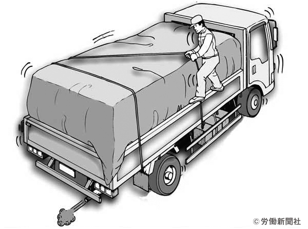 トラック荷台上での荷締め作業 危険予知訓練 Kyt シート 労働新聞社