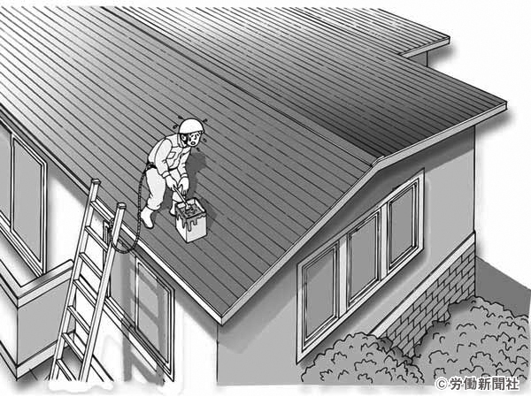 住宅屋根の塗装作業 危険予知訓練 Kyt シート 労働新聞社 住宅屋根の塗装作業 危険予知訓練 Kyt シート 労働新聞社