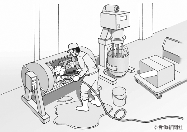 材料混合用ミキサーの清掃作業 危険予知訓練 Kyt シート 労働新聞社 材料混合用ミキサーの清掃作業 危険予知訓練 Kyt シート 労働新聞社