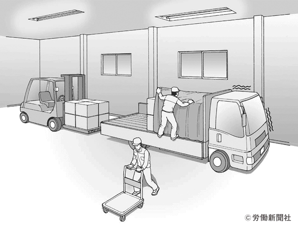 倉庫内でのトラックの荷役作業 危険予知訓練 Kyt シート 労働新聞社 倉庫内でのトラックの荷役作業 危険予知訓練 Kyt シート 労働新聞社