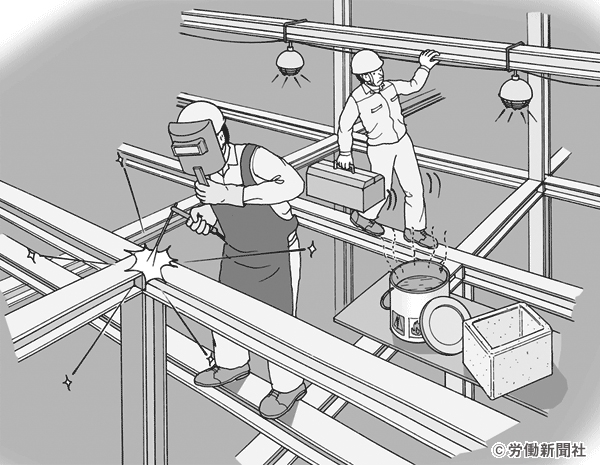 鉄骨の溶接作業 危険予知訓練 Kyt シート 労働新聞社