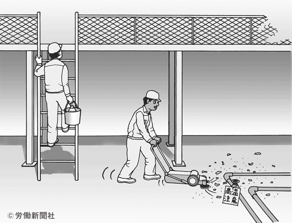 工場内の清掃作業 危険予知訓練 Kyt シート 労働新聞社