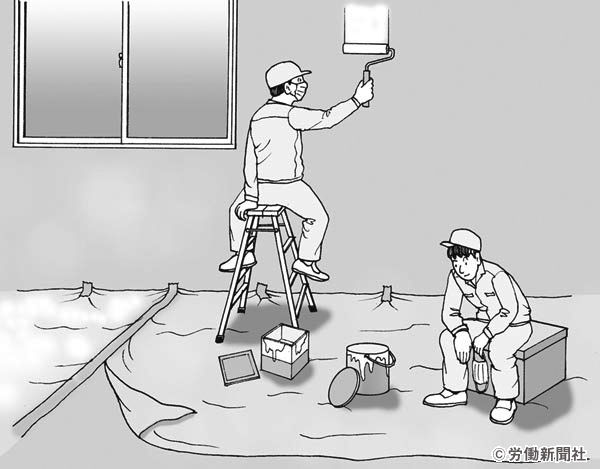 建物内での壁面塗装作業 危険予知訓練 Kyt シート 労働新聞社