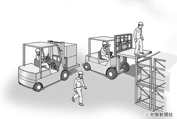 フォークリフトによる荷物の運搬作業 危険予知訓練 Kyt シート 労働新聞社