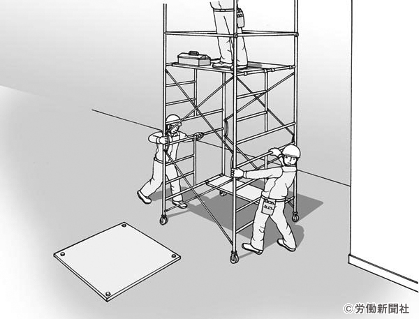 移動式足場 ローリングタワー での作業 危険予知訓練 Kyt シート 労働新聞社 移動式足場 ローリングタワー での作業 危険予知訓練 Kyt シート 労働新聞社