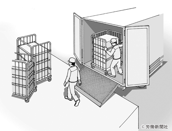 運送用トラックの荷台からカゴ車を降ろす作業 危険予知訓練 Kyt シート 労働新聞社