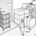 フォークリフトによる荷物の運搬作業 危険予知訓練 Kyt シート 労働新聞社 フォークリフトによる荷物の運搬作業 危険予知訓練 Kyt シート 労働新聞社