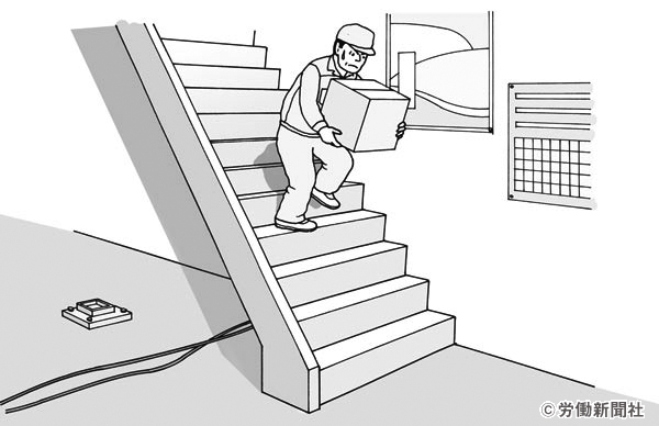 事務所内に潜む危険 荷物を持って階段の昇降 危険予知訓練 Kyt シート 労働新聞社