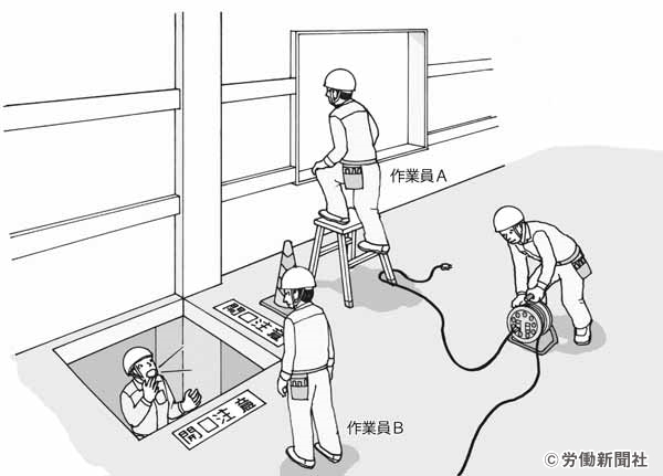 建築中の建物内部でのチェック作業 危険予知訓練 Kyt シート 労働新聞社