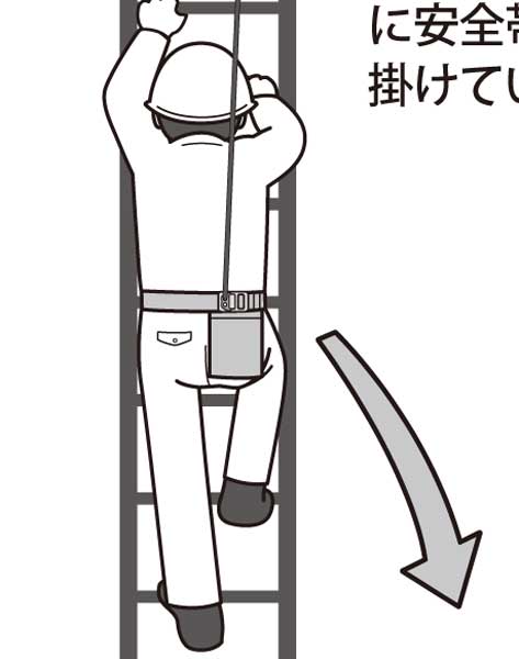 イラストで学ぶリスクアセスメント】第35回 安全ブロックの正しい